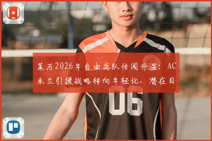 莱万2026年自由离队传闻升温：AC米兰引援战略转向年轻化，潜在目标前锋名单前瞻